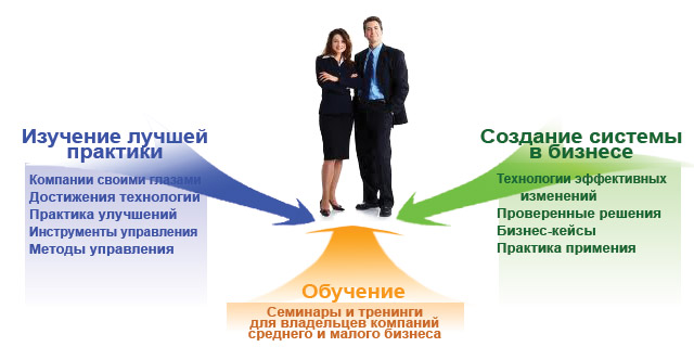 Баннер1